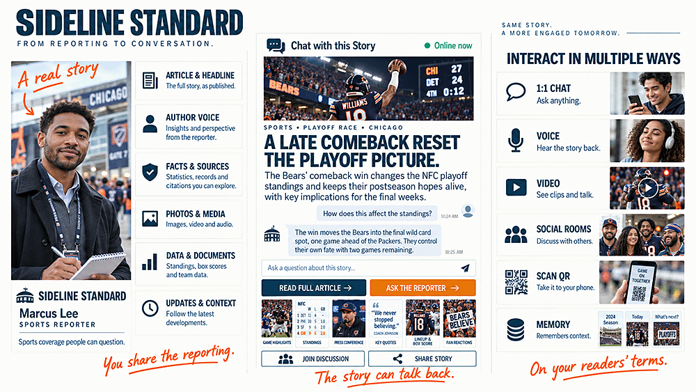 Content-to-Go example: sports