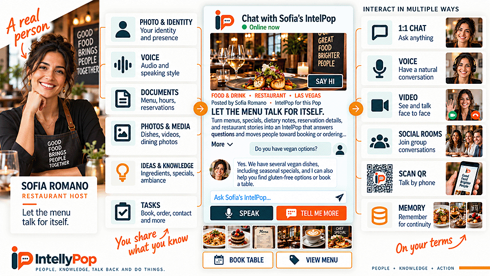 IntellyPop example: restaurant